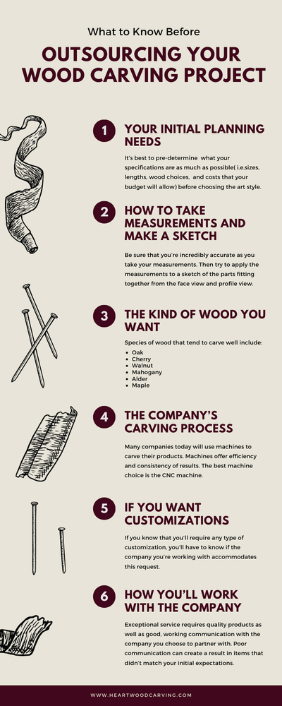 What to Know Before Outsourcing Your Wood Carving Project infographic